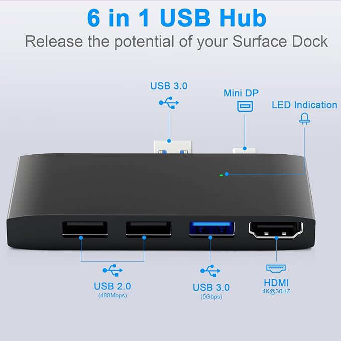For Surface Pro 6/Pro 5/Pro 4
