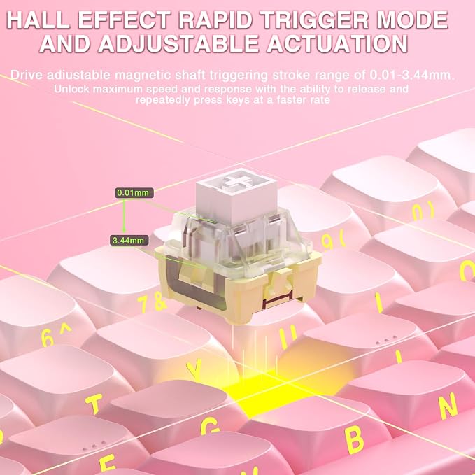 Pro-Pink Side