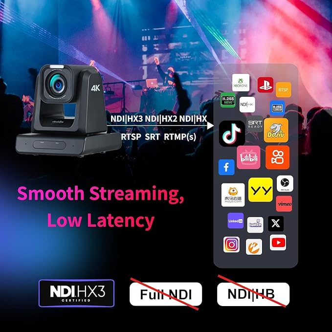 Black NDI HDMI SDI USB