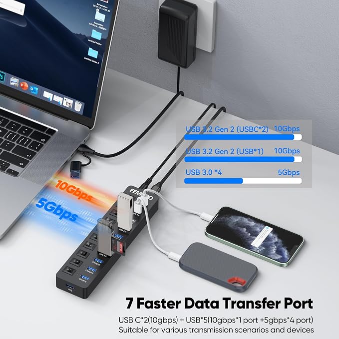 11 Ports