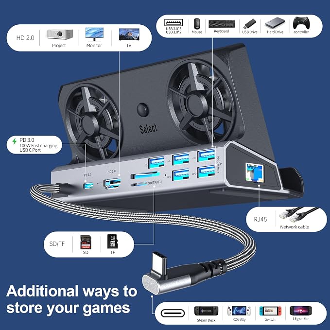 13-in-1 Dual Cooling Fan