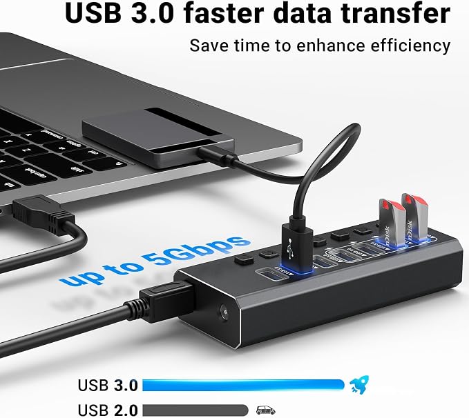 7 Port USB 3.0 Hub