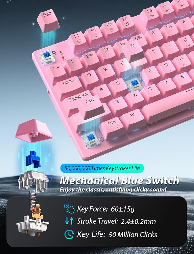 Pink