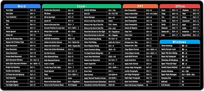 Black Shortcuts