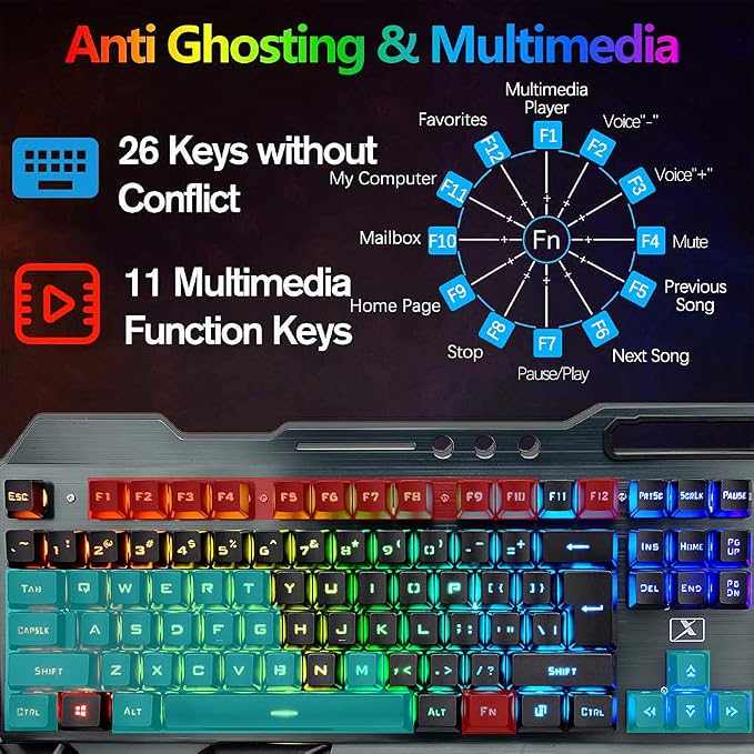 Rainbow RGB