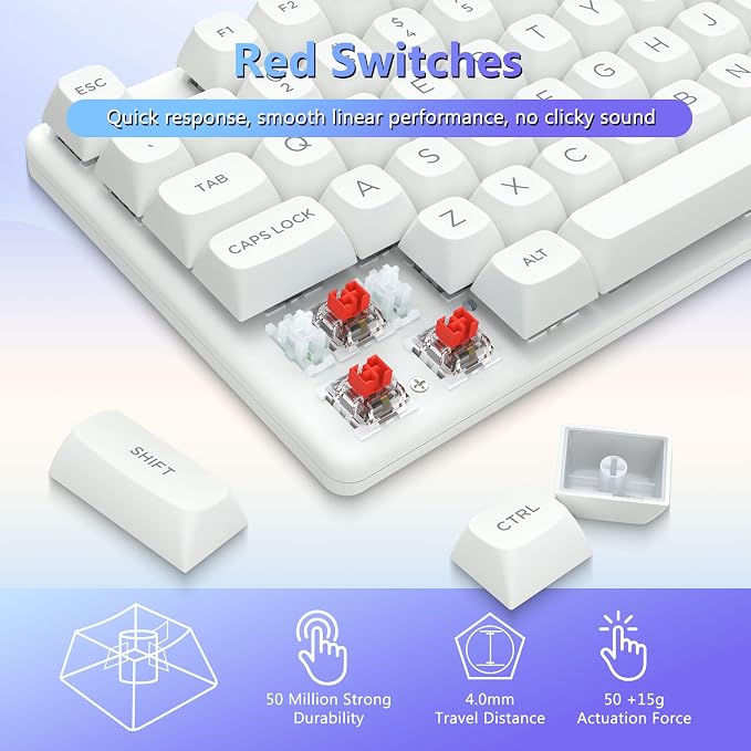 Red Switch