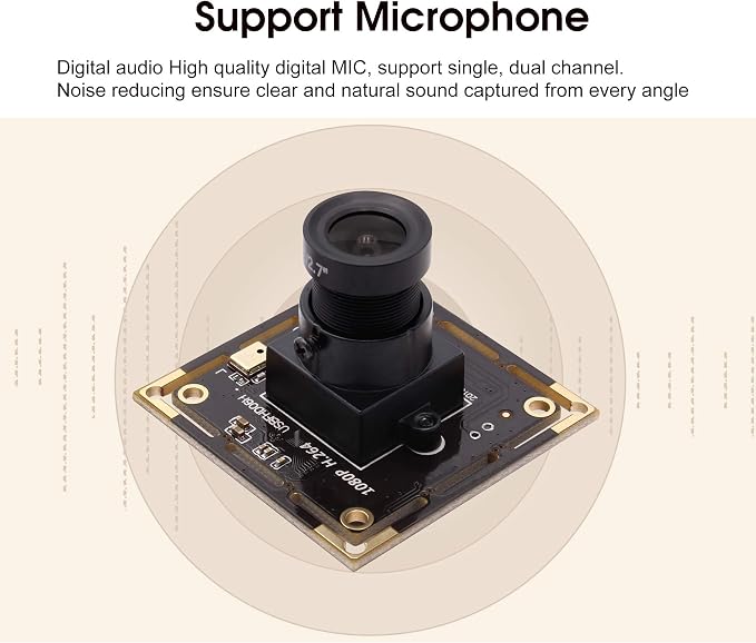 3.6mm Fixed Lens