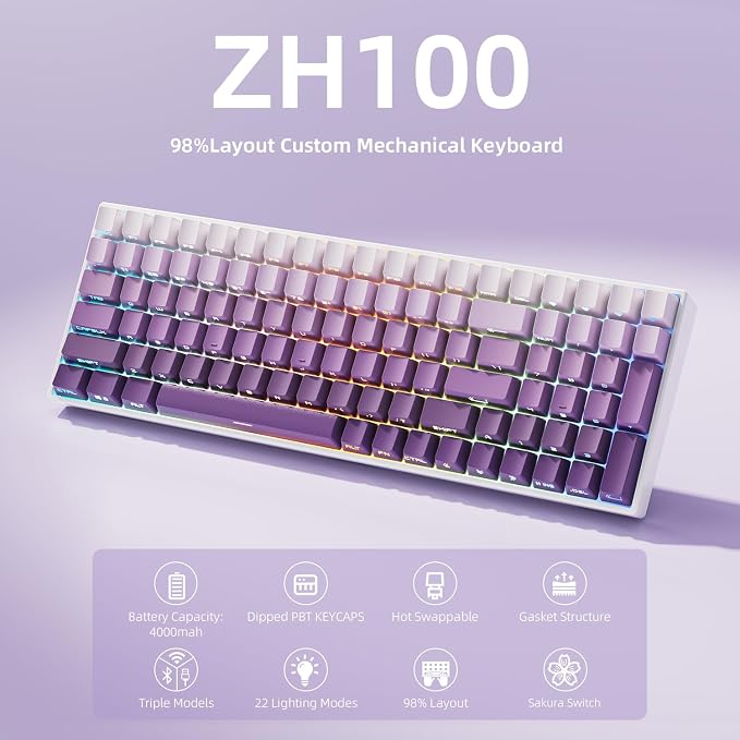 Purple Gradient