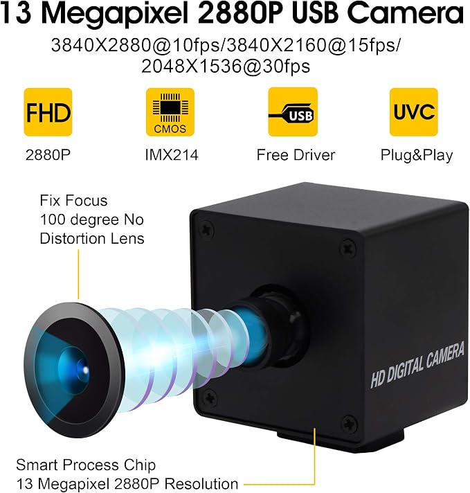 13MP 100 Degree No Distortion Lens Webcam