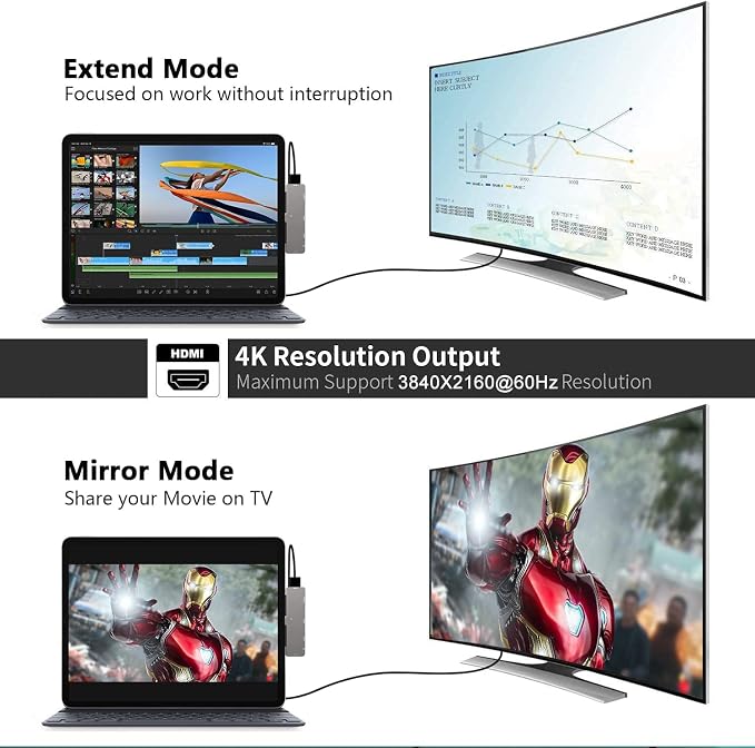 7 in 1 4K60Hz