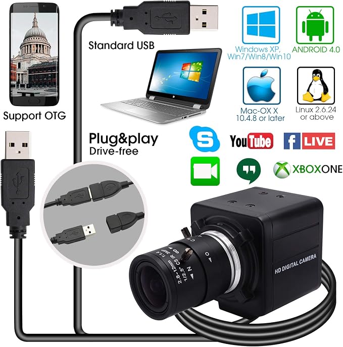 2MP 2.8-12mm Zoom Lens(100fps@480P)