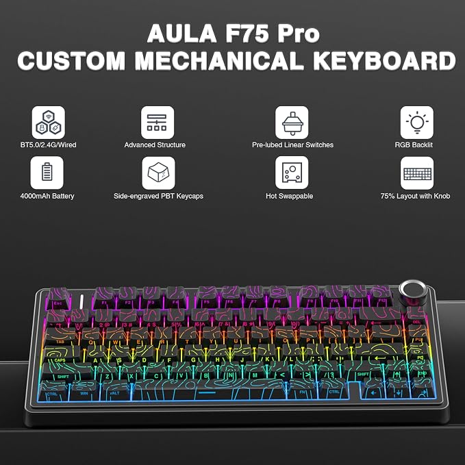 F75 Pro-Line Black