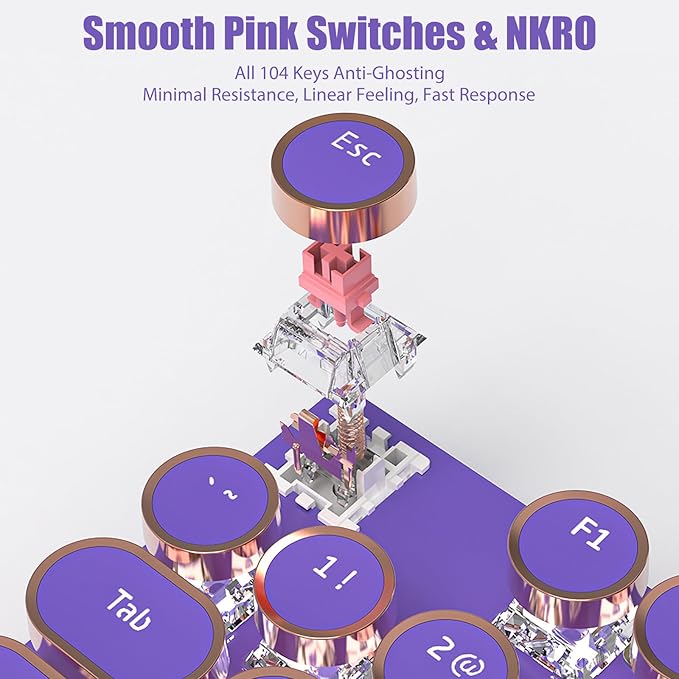 Wired - Purple (Pink Switches)
