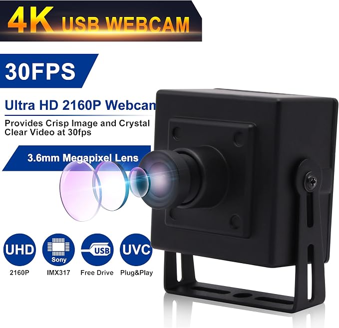 3.6mm Lens Mini