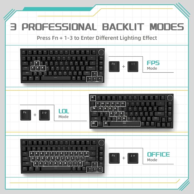 black/red switches