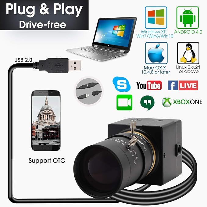2MP 5-50mm Varifocal Lens(0.01 low lux)