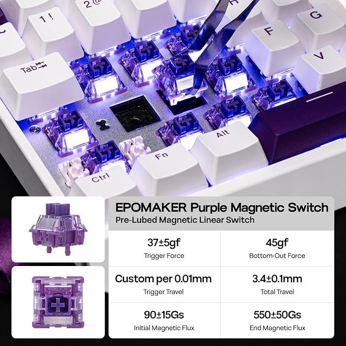 White Purple