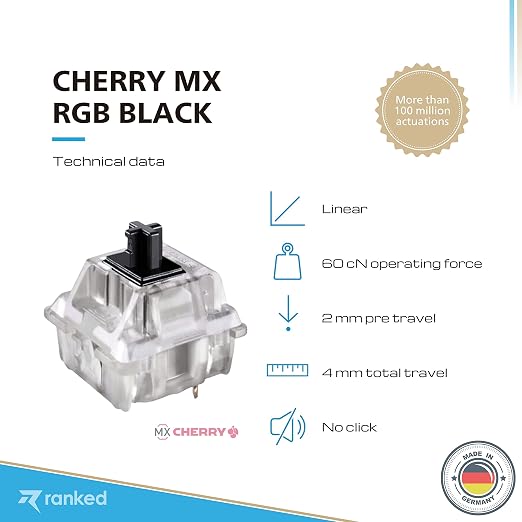 Cherry MX RGB Black