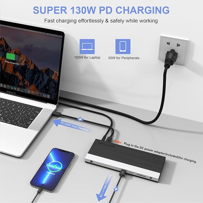 HDMI+2 DP+PD 100W