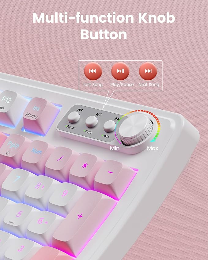 Pink-White