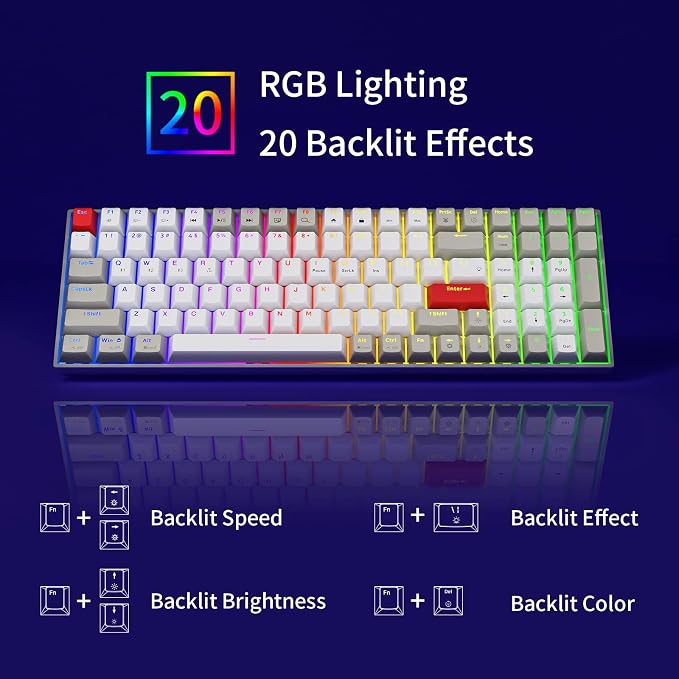 G-Blue Switch