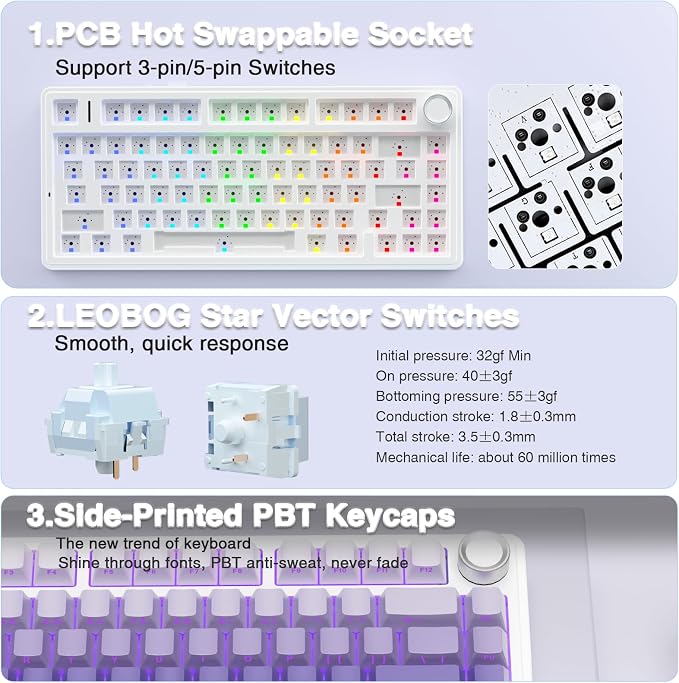 F75 Pro-Gradient Purple