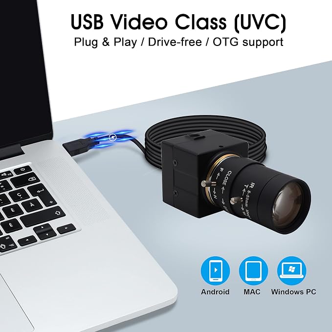 5-50mm Varifocal Lens
