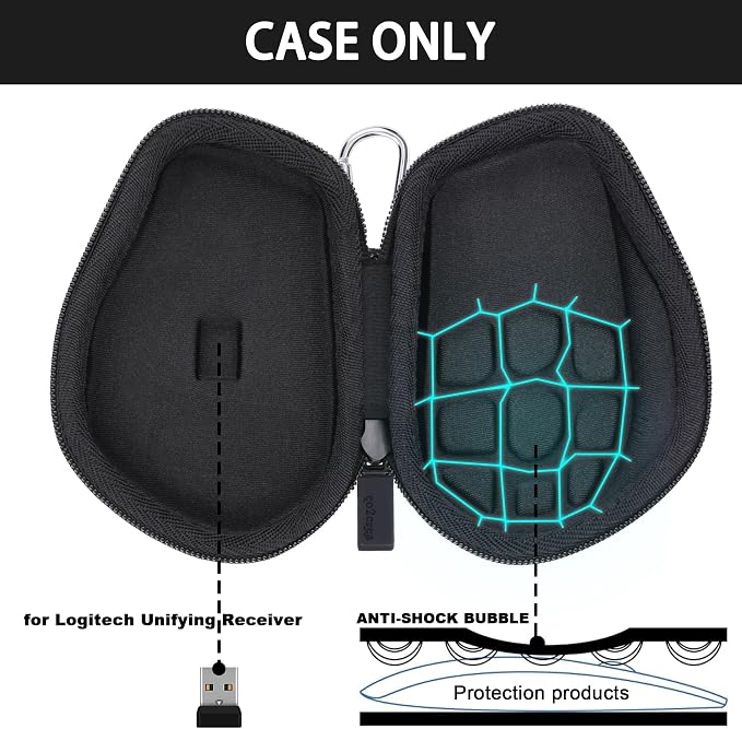 Graphite Black Case