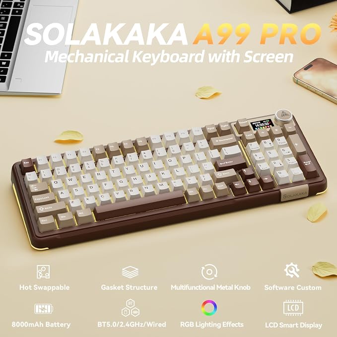 Milk Coffee Brown
