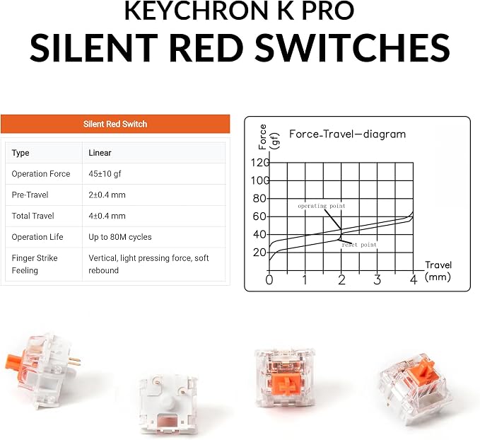 Hot-swap Keychron K Pro Silent Red Switch