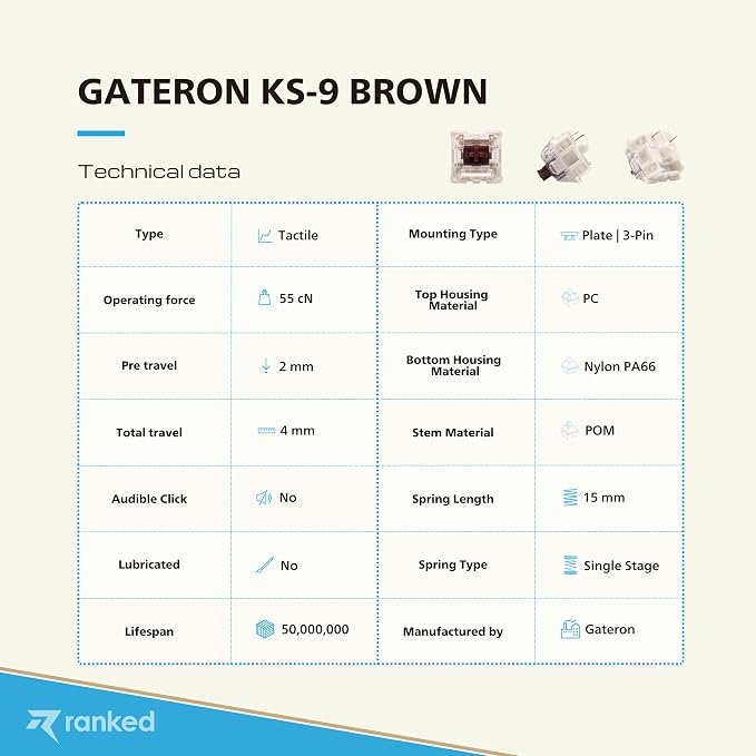 Gateron Brown