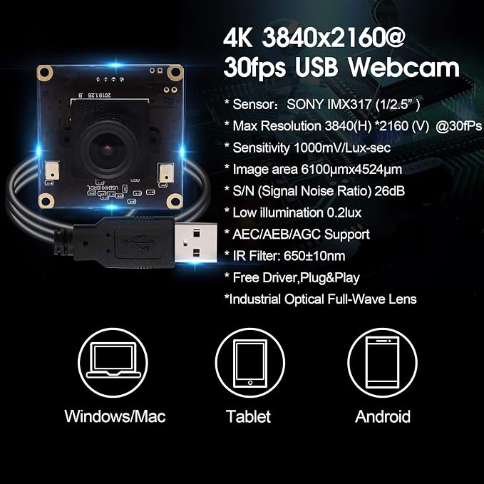 3.6mm lens
