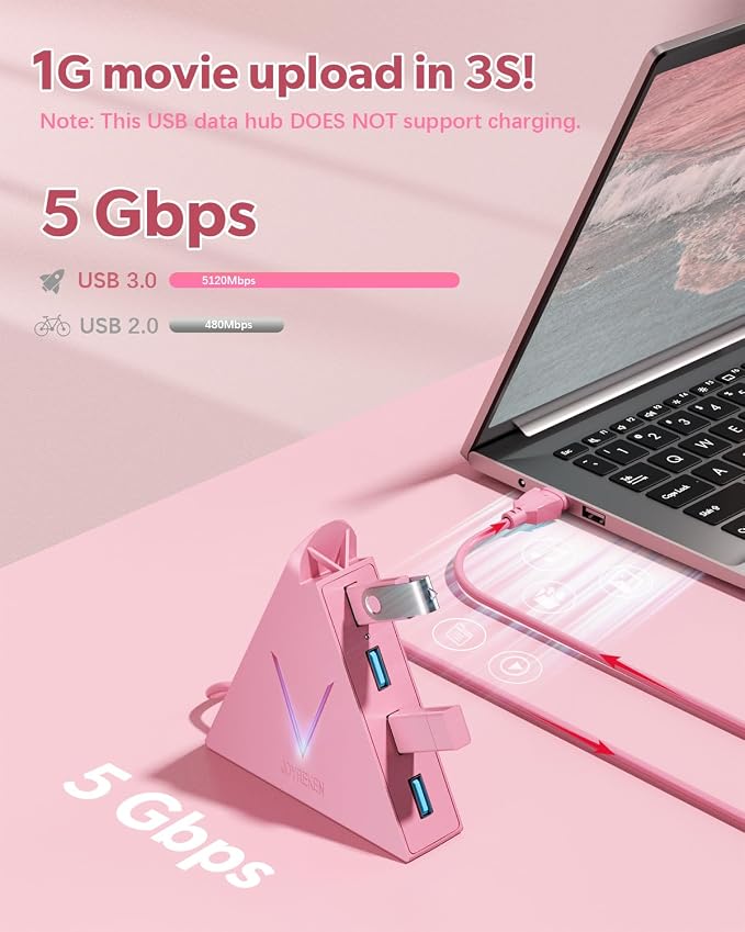 Pink-A