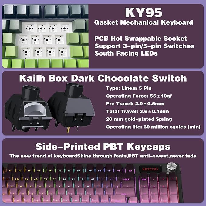 Dark Chocolate Switch-Blackberry