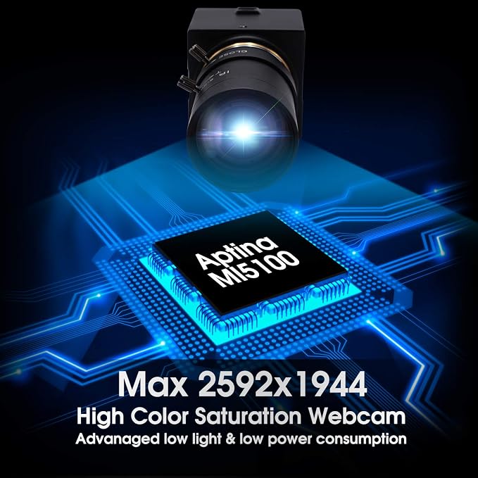5MP 5-50mm Varifocal Lens