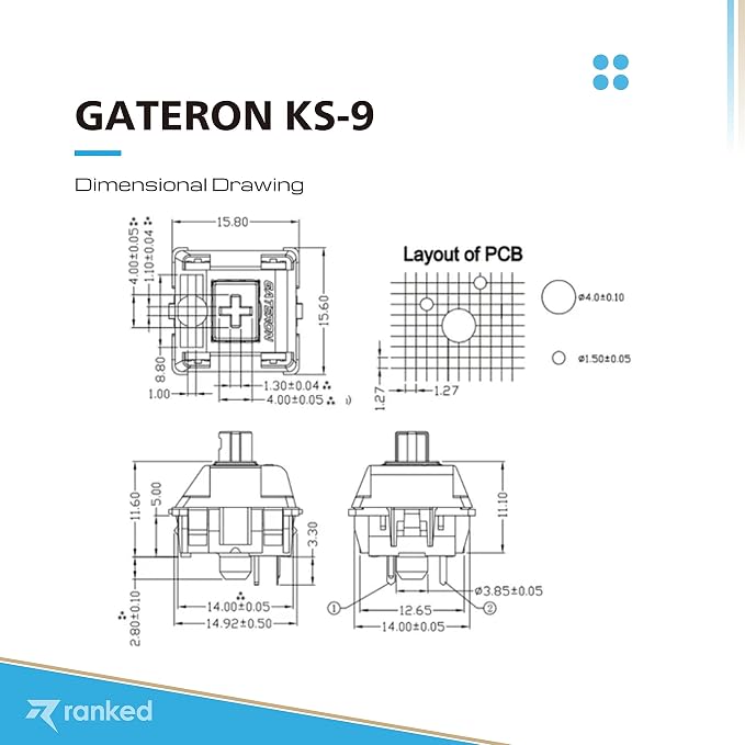 Gateron Black