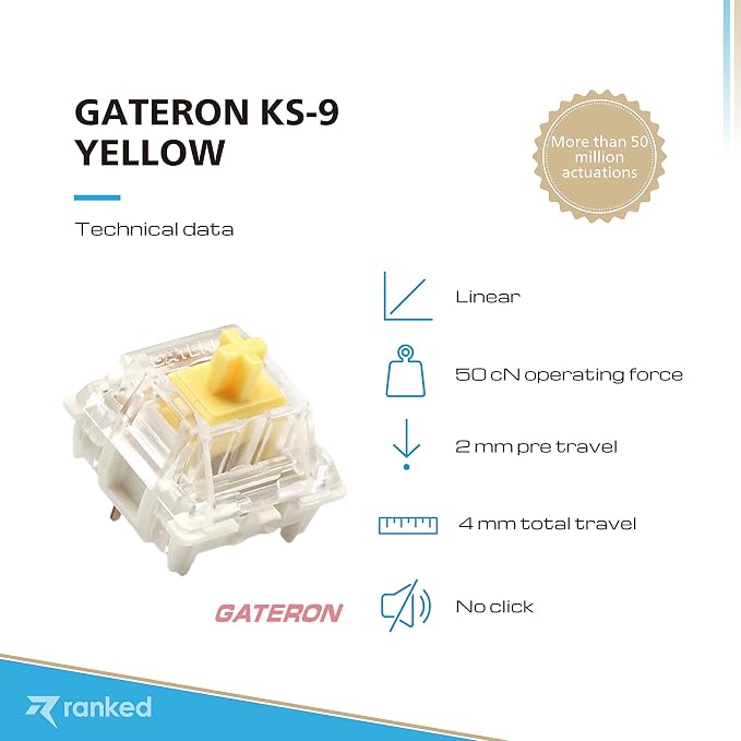 Gateron Yellow