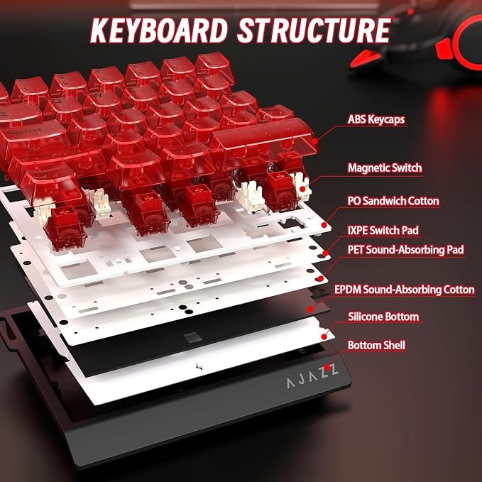 Red Transparent