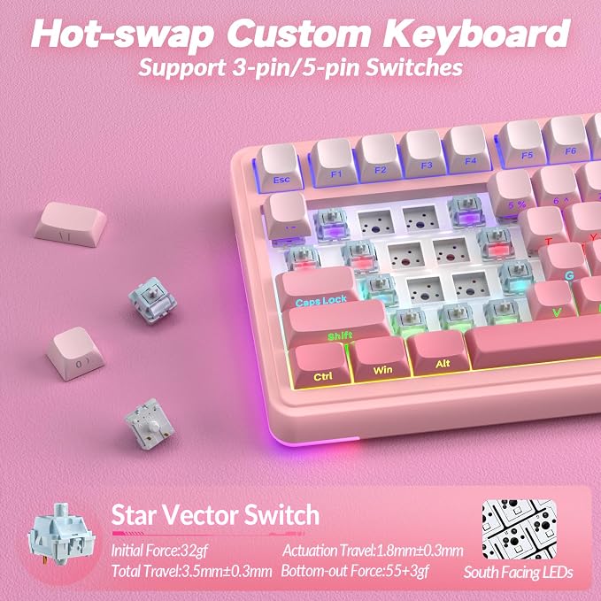 Gradient Pink