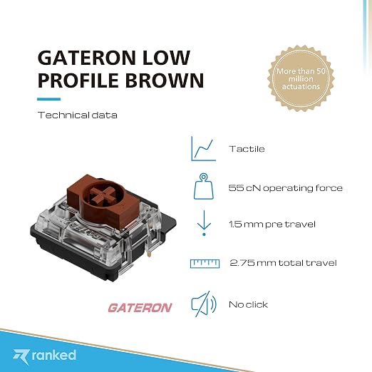 Gateron Brown