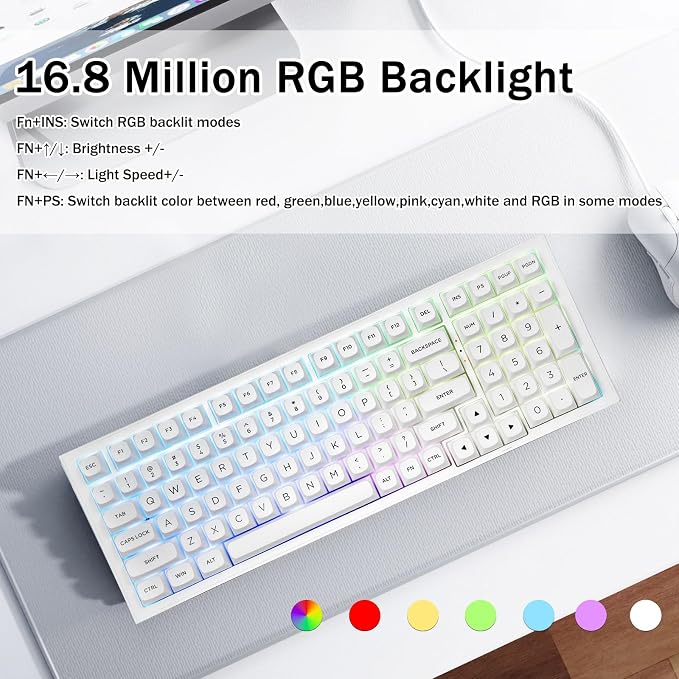 White