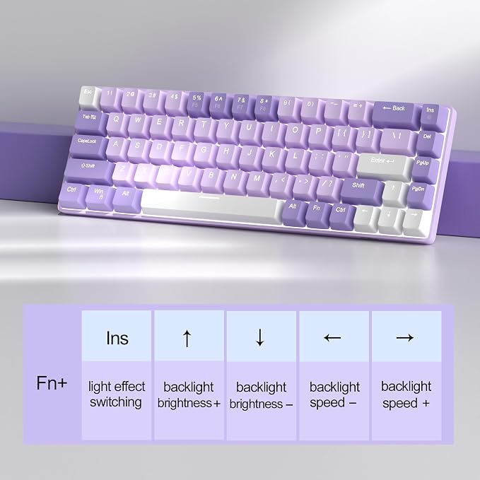 Violet/Red Switch
