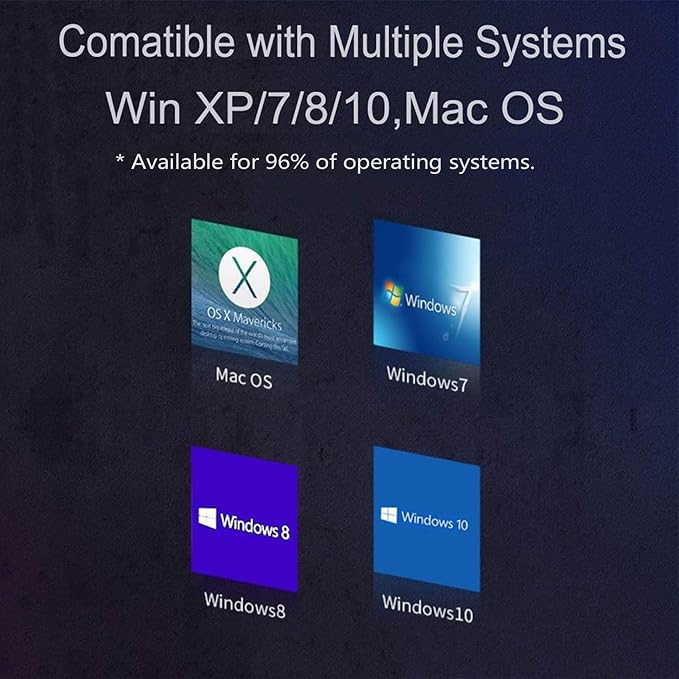 2 x USB A -1 x USB C