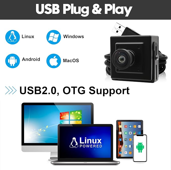 5MP-L170 M12+Case (HFOV 138°)