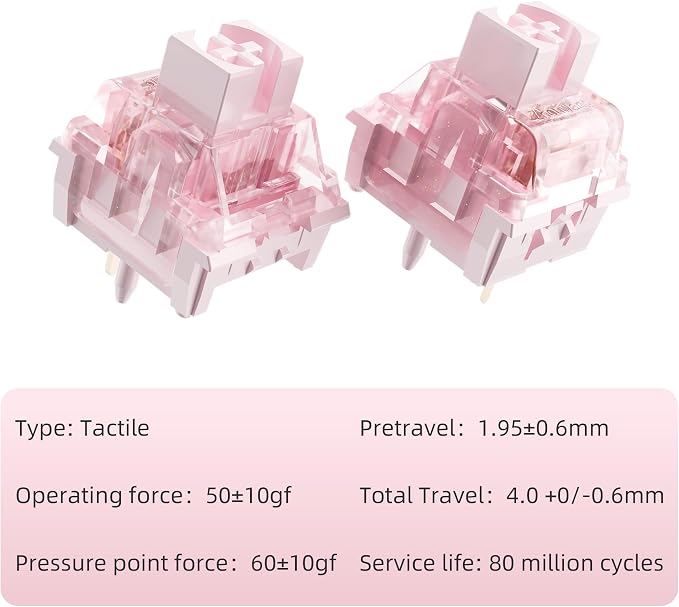 Pink(Tactile)