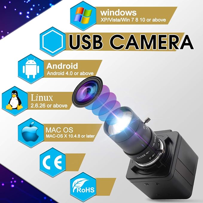 2MP 5-50mm Varifocal Lens-MFV-06H