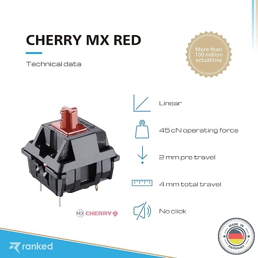 Cherry MX Red