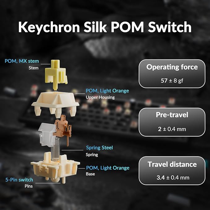 Banana Switch