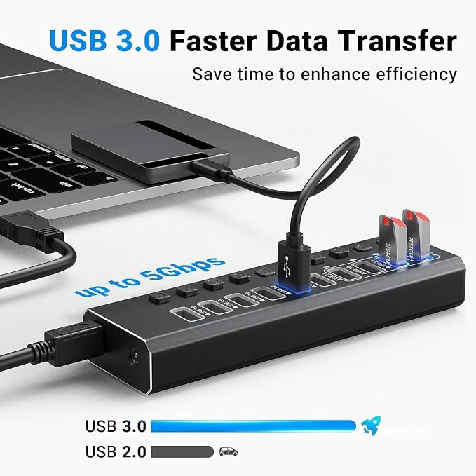 10 Port USB 3.0 Hub