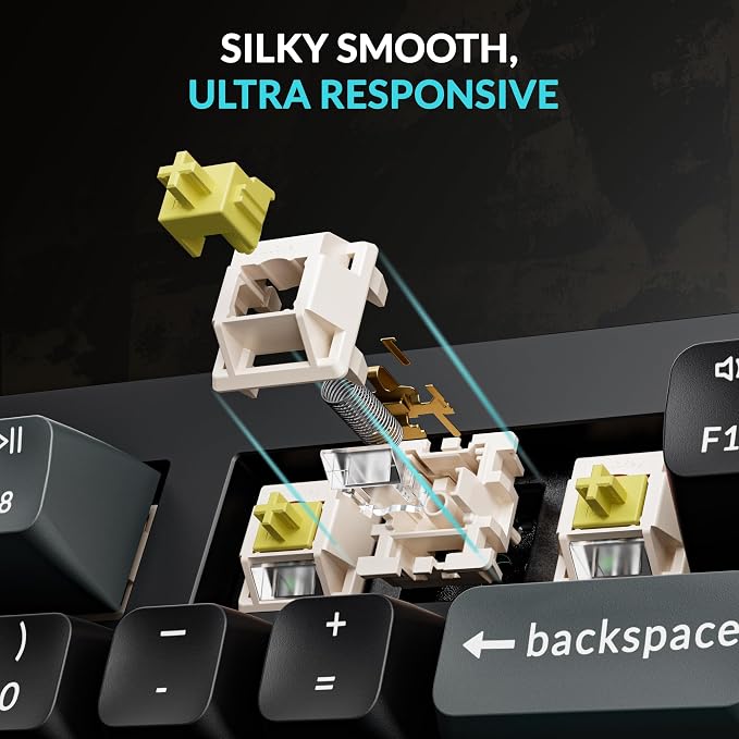 Banana Switch